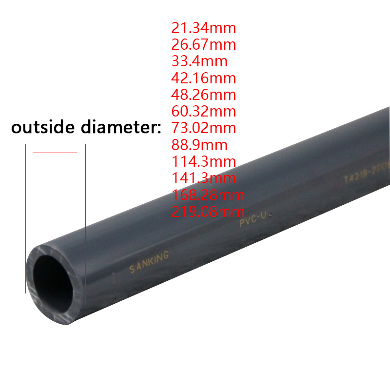 Tubo de pvc para irrigação de  - Aquarium Fish And Supplies avaliação e preço